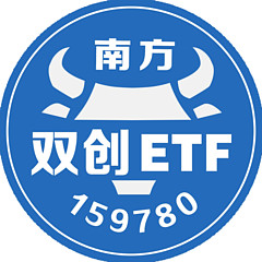 双创ETF