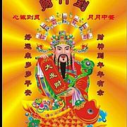 用户头像