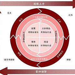 风色幻想A