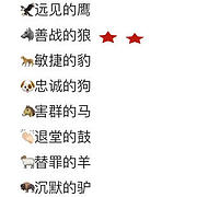用户头像