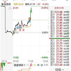 南京股票圈