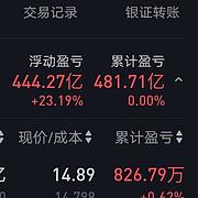 用户头像