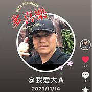 用户头像