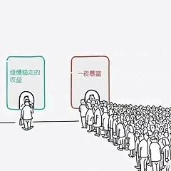 胜在低估 - 雪球