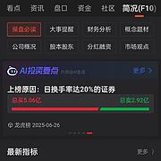 用户头像