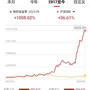 二零二六一路长虹